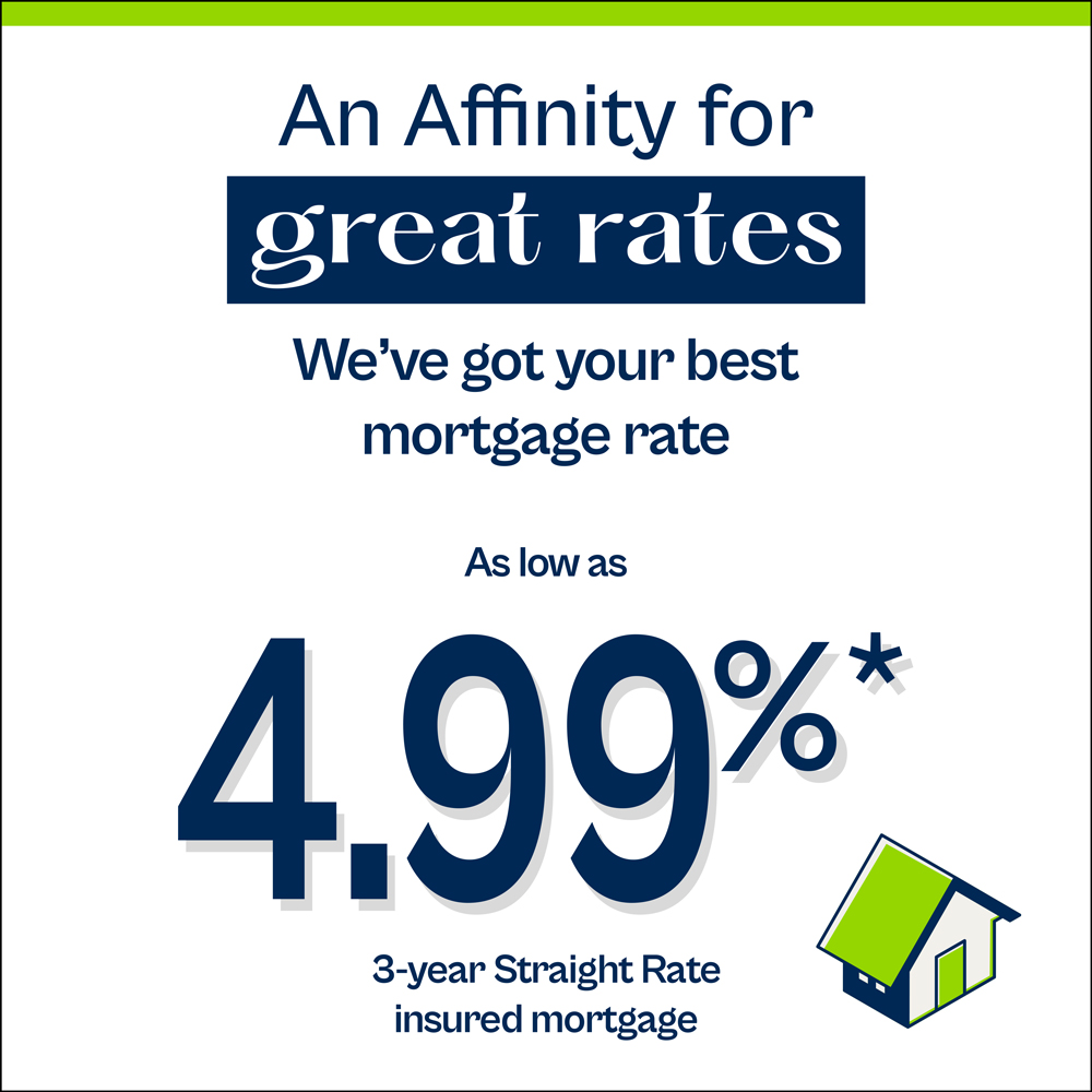 4.99% 3 year straight rate insured