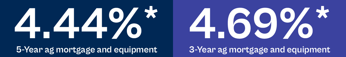 4.44% 5-year ag mortgage and equipment rate. 4.69% 3-year ag mortgage and equipment rate