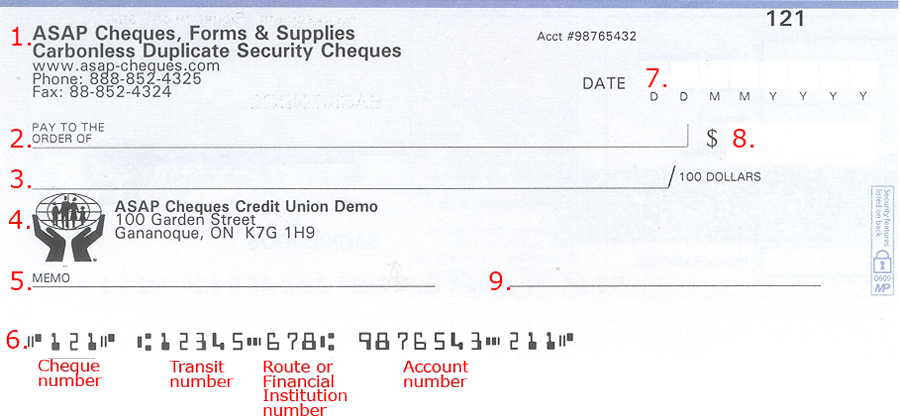 How Cheques Work