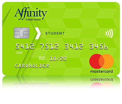 Personal Credit Cards